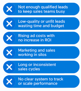 Lead Generation Challanges